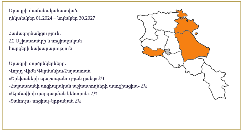 map map